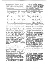 Материал для электрода электро-нагревателя из двуокиси циркония (патент 851789)