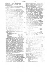 Индикатор влажности и способ его получения (патент 1111991)