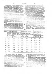 Способ выявления структурной полосчатости проката (патент 1418599)