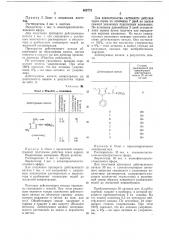 Инсектицидное средство (патент 665773)