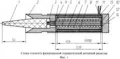 Элемент фазированной отражательной антенной решетки (патент 2474018)