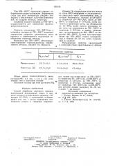 Способ обработки листового проката (патент 836150)