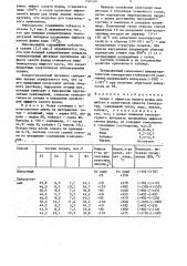 Сплав с эффектом памяти формы (патент 1560597)
