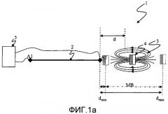 Способ и устройство для регистрации магнитных полей (патент 2554592)
