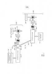 Установка и способ формирования различных пластмассовых изделий из одного расплава (патент 2605963)