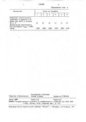 N,n-бис-[2,2-метиленбис-(4-метил-6-трет-бутил-фенил)фосфито] бензидин в качестве стабилизатора резиновой смеси (патент 1595848)