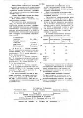 Состав для изготовления колпачков зубных протезов (патент 1103866)