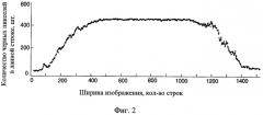 Способ контроля и определения средней длины стеблей льняной тресты и их разброса по вершиночным и комлевым концам (патент 2307320)