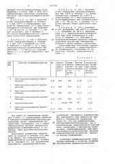 Высокодисперсный кремнезем,модифицированный трис- /ацетоноксимокси/ алкилсиланами,в качестве наполнителя кремнийорганических клеев-герметиков (патент 927798)