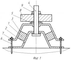 Способ гашения вибраций (патент 2438052)