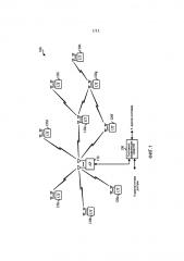 Сигнализация расширенных форматов кадров mpdu, a-mpdu и a-msdu (патент 2594013)