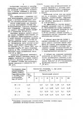 Способ предотвращения карбонатных отложений (патент 1224279)