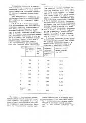 Способ получения углеродсодержащего сорбента (патент 1344402)