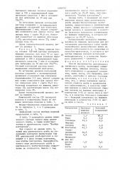 Способ производства диетического пшеничного хлеба (патент 1496743)