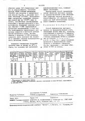 Способ производства листового проката из низколегированной стали (патент 1611952)