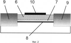 Генератор субтерагерцового и терагерцового излучения на основе оптического транзистора (патент 2536327)