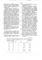 Способ термической обработки тонкопленочных резисторов (патент 886068)