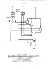 Устройство для моделирования спектральных преобразователей (патент 752388)