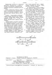 Способ изготовления поперечно гофрированных периодических профилей (патент 1260093)
