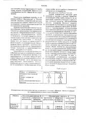 Способ определения массовой доли крахмала и лактозы в мясных продуктах (патент 1666950)