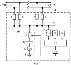 Способ регулирования мощности установки поперечной емкостной компенсации в тяговой сети (патент 2562830)