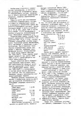 Шихта для изготовления огнеприпаса (патент 1021673)