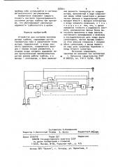 Устройство для контроля прогрева ротора турбины (патент 928041)