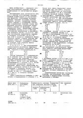 Способ изготовления изделий сложной конфигурации из магнитомягких ферритов (патент 863185)