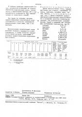 Литая износостойкая сталь (патент 1650754)