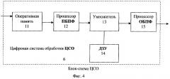 Способ разрешения целей по дальности радиолокационной станцией и импульсная радиолокационная станция со сжатием импульсов и восстановлением сигналов (патент 2296345)