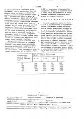 Способ подавления нитчатых водорослей (патент 1524865)