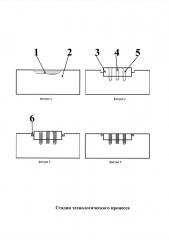 Способ ремонта изделий из термопластичных материалов (патент 2637253)