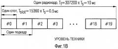 Координированный циклический сдвиг и скачкообразная перестройка частоты последовательности для последовательности задова-чу, модифицированной последовательности задова-чу и последовательности поблочного расширения (патент 2475969)