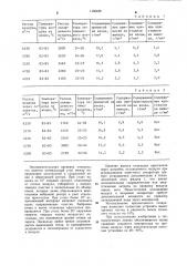 Вихревой сепаратор (патент 1165436)