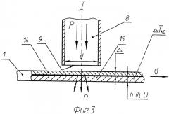 Нейтронопродуцирующий мишенный узел (патент 2326513)