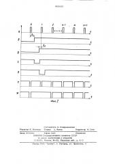 Устройство для магнитной записи на дисках (патент 905855)
