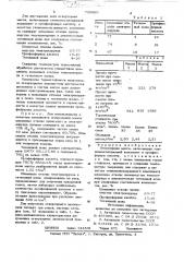 Огнеупорная масса (патент 730660)