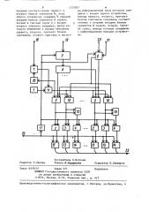Устройство для анализа частоты использования блоков информации в вычислительных комплексах (патент 1273937)