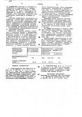 Гомогенизатор для жидкости (патент 675638)