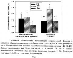 Додекапептиды, обладающие кардиопротекторными свойствами (патент 2457216)