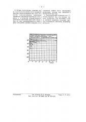 Гальванический никель-цинковый элемент с обратным положительным электродом (патент 57521)