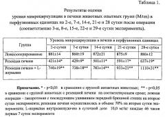 Способ стимуляции регенерации резецированной печени l-норвалином (патент 2556609)