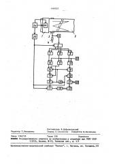 Способ измерения перекоса движущегося ленточного носителя (патент 1469521)