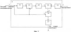 Способ передачи дискретной информации (патент 2344544)