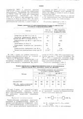Термостабильная полимерная композиция (патент 449080)