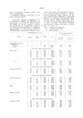 Смазочная композиция (патент 810775)