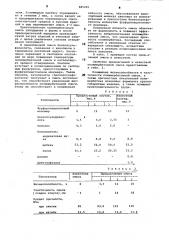 Полимербетонная смесь (патент 885205)