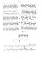 Насадка для науглероживания чугуна (патент 1700059)