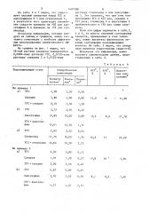 Подслащивающая композиция (патент 1407388)