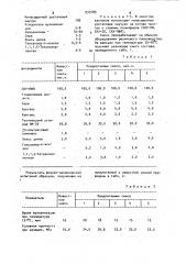 Резиновая смесь на основе ненасыщенного уретанового каучука (патент 937489)